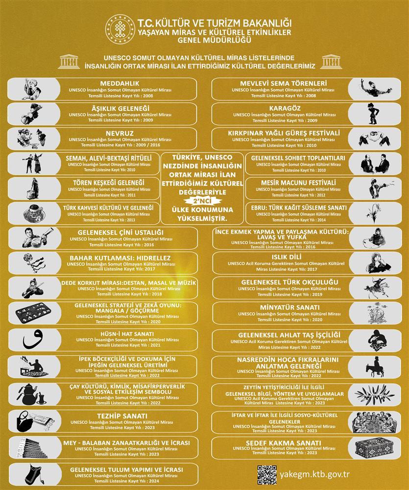 478129 unsurlarimiz-mayis-2025-31-unsurpng.jpg